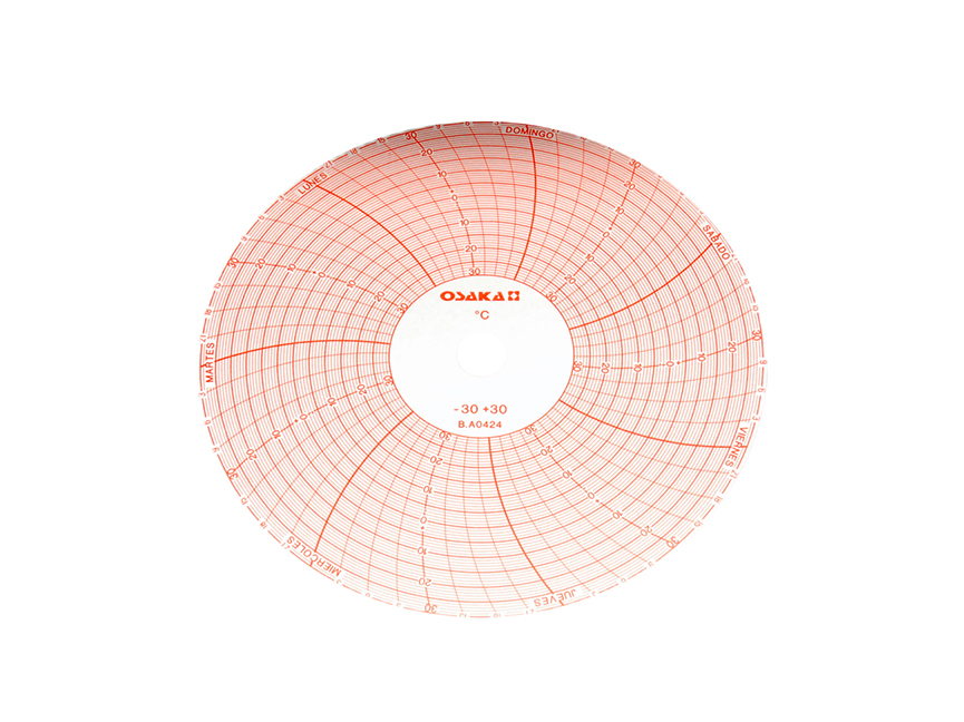 IMG_C_ACC-OP GRAF -30-+30.jpg